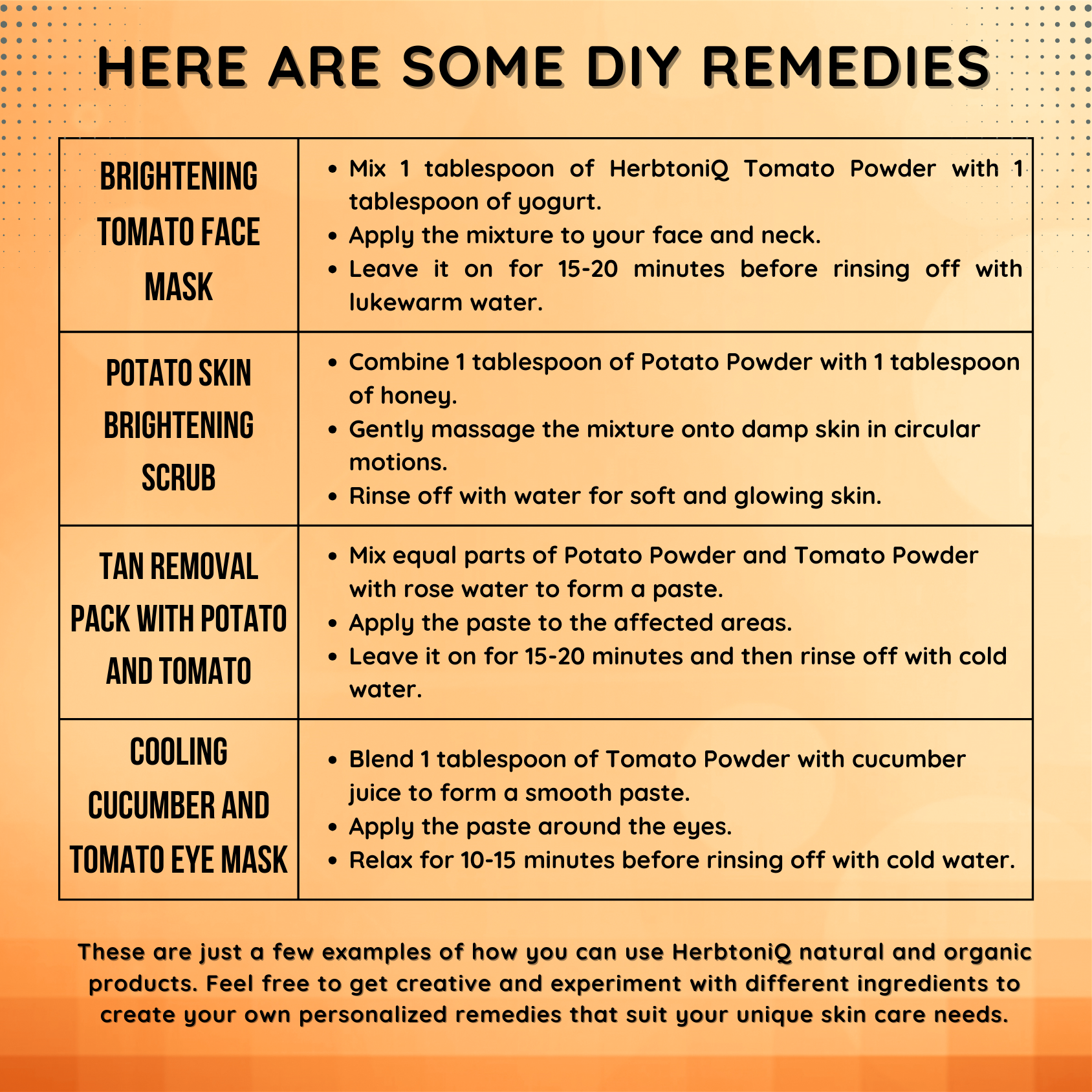 Tomato Potato Face Pack DIYS Here are four DIY recipes using HerbtoniQ Face Pack Powders